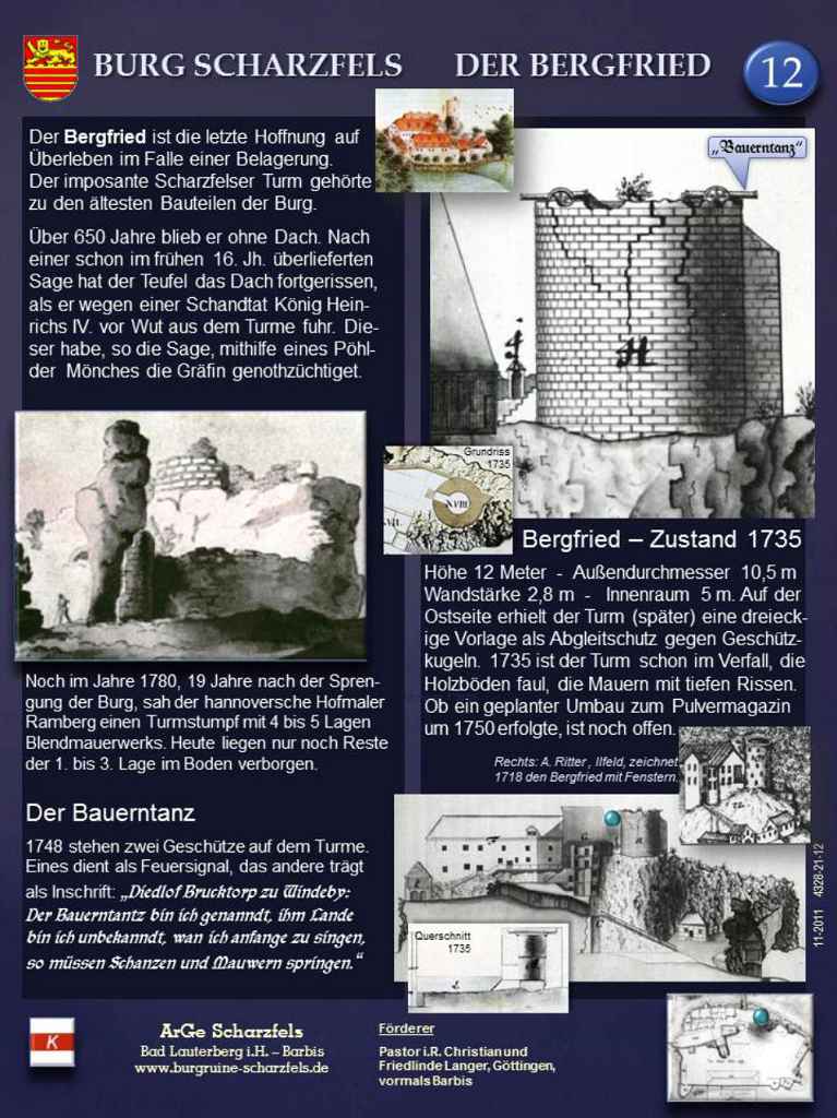 burgruine-scharzfels-schlossberg-schutzhuette-37412-firouz-vladi